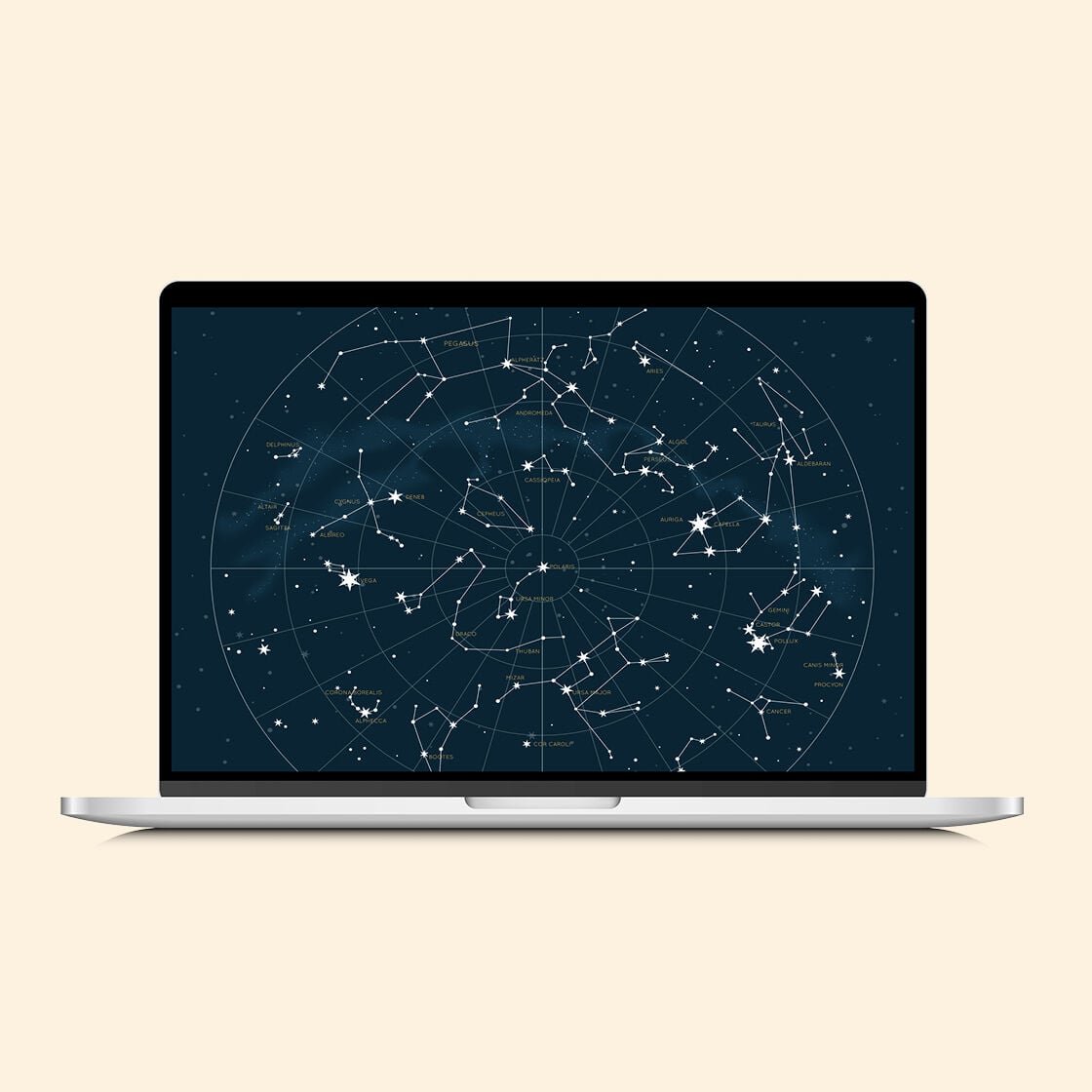 star sign compatibility at work