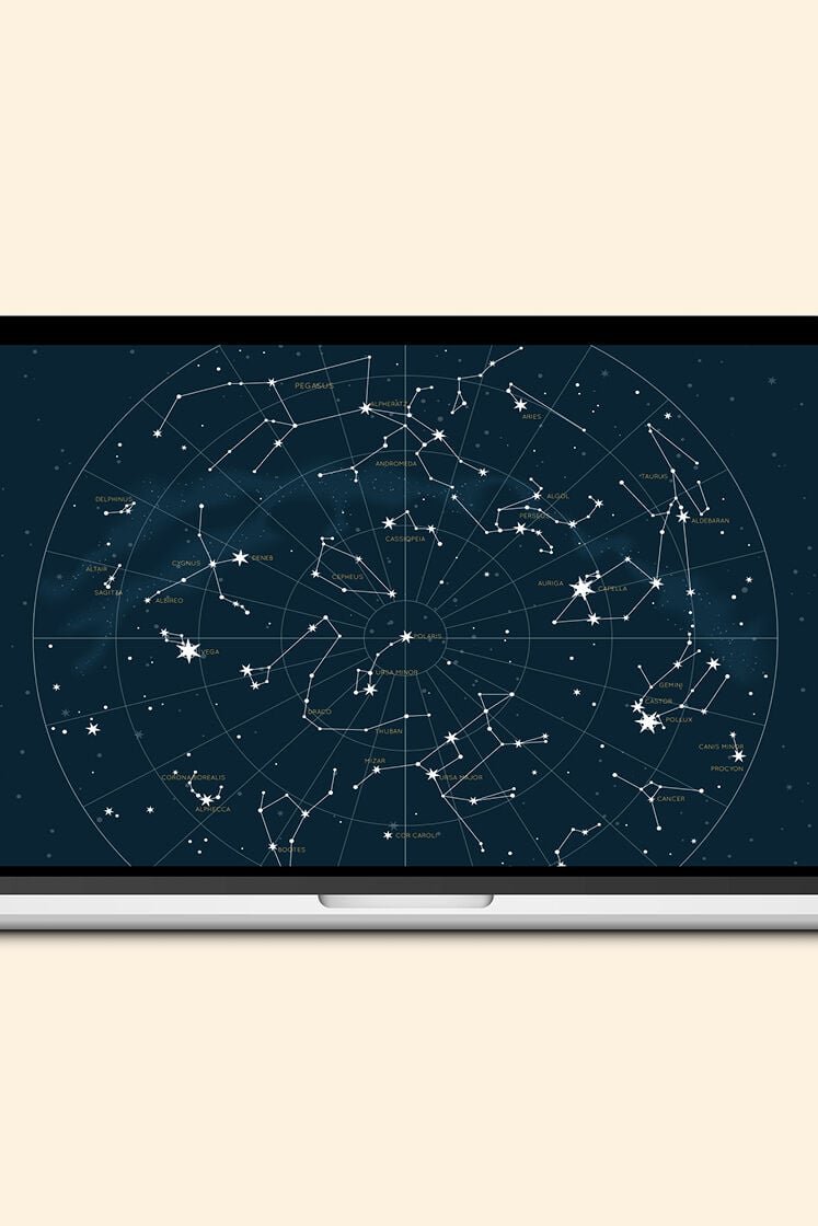 star sign compatibility at work