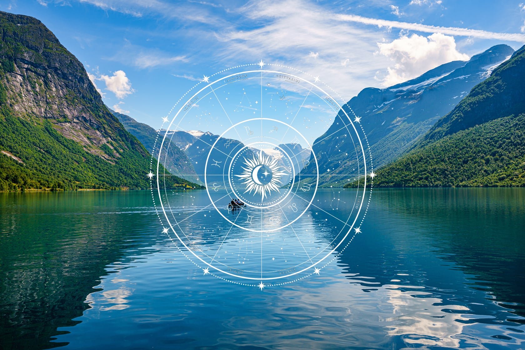 star sign travel destinations