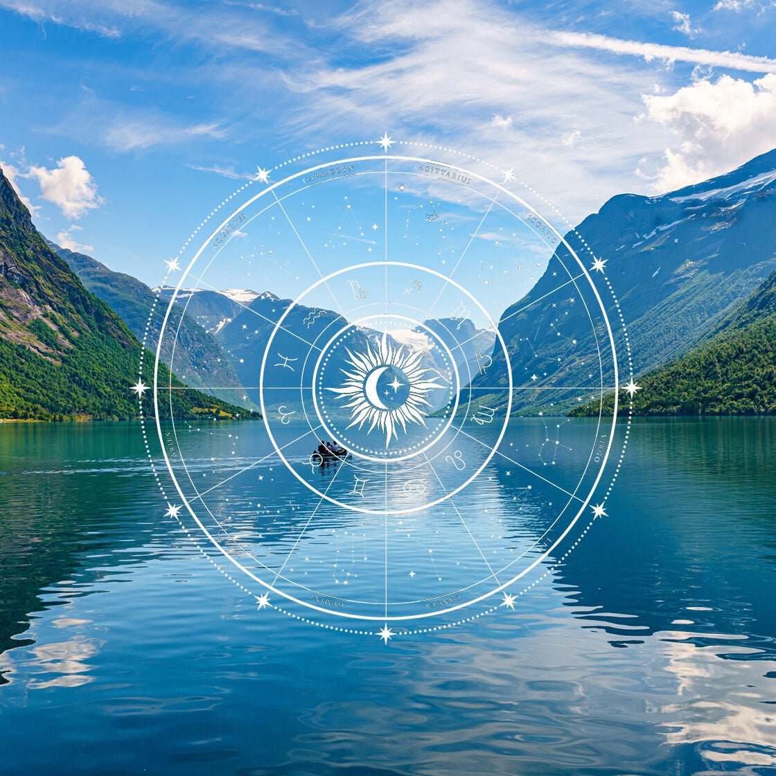 star sign travel destinations